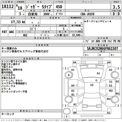 Jaguar S TYPE  с аукциона в Японии