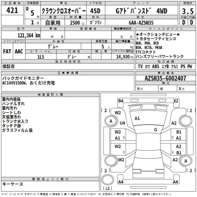 Toyota CROWN CROSSOVER  с аукциона в Японии