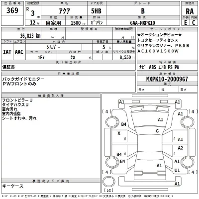 Toyota AQUA  с аукциона в Японии