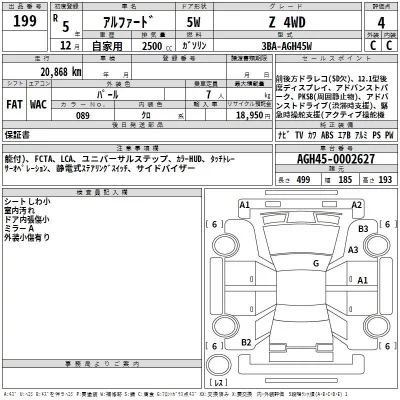 Toyota ALPHARD  с аукциона в Японии