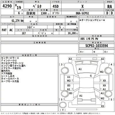 Toyota BELTA  с аукциона в Японии