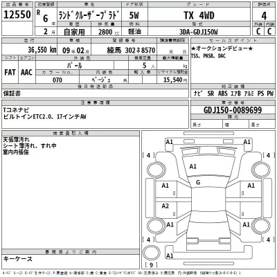 Toyota LAND CRUISER PRADO  с аукциона в Японии