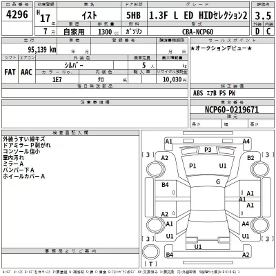 Toyota IST  с аукциона в Японии