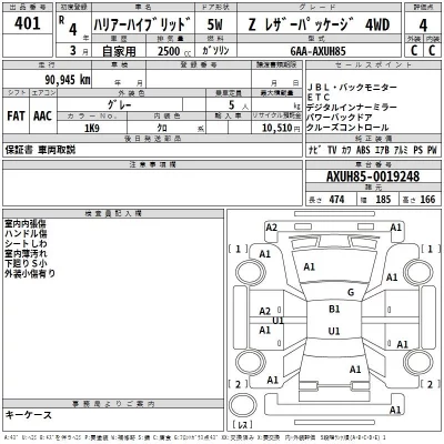 Toyota HARRIER  с аукциона в Японии