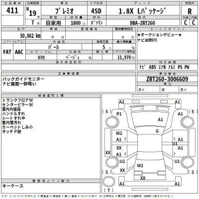 Toyota PREMIO  с аукциона в Японии