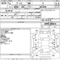 Toyota VITZ лот № 4274 оценка 3.5  с аукциона в Японии 2