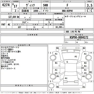 Toyota VITZ  с аукциона в Японии