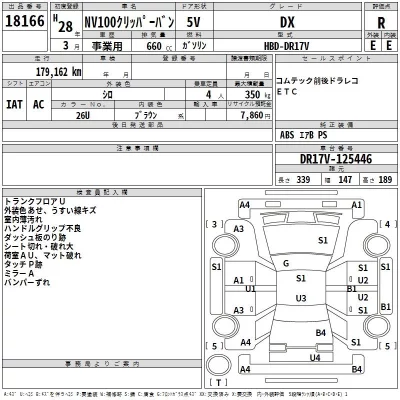Nissan CLIPPER VAN  с аукциона в Японии
