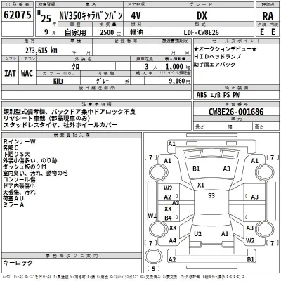 Nissan CARAVAN VAN  с аукциона в Японии
