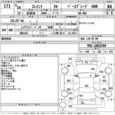 Honda ELEMENT  с аукциона в Японии