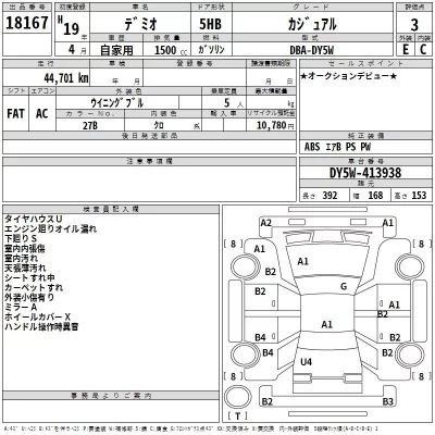 Mazda DEMIO  с аукциона в Японии