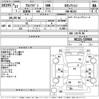 Suzuki ALTO LAPIN  с аукциона в Японии