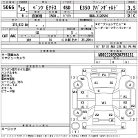 Mercedes-Benz E CLASS лот № 5066 оценка 3.5  с аукциона в Японии 2