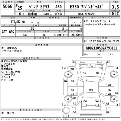 Mercedes-Benz E CLASS  с аукциона в Японии