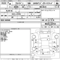 Suzuki ALTO LAPIN лот № 3122 оценка RA  с аукциона в Японии 2