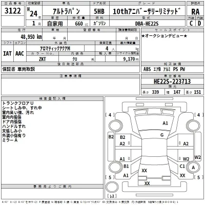 Suzuki ALTO LAPIN  с аукциона в Японии