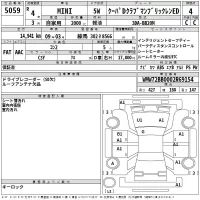 BMW MINI лот № 5059 оценка 4  с аукциона в Японии 2