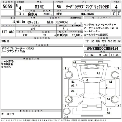 BMW MINI  с аукциона в Японии