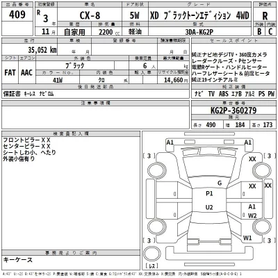Mazda CX-8  с аукциона в Японии