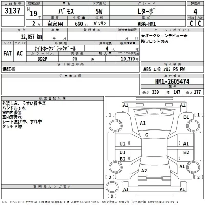 Honda VAMOS  с аукциона в Японии