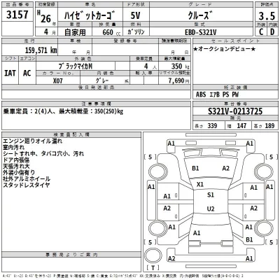 Daihatsu HIJET VAN  с аукциона в Японии