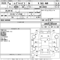 Daihatsu MOVE CANBUS лот № 3121 оценка 3.5  с аукциона в Японии 2
