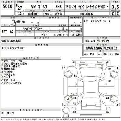 Volkswagen GOLF  с аукциона в Японии