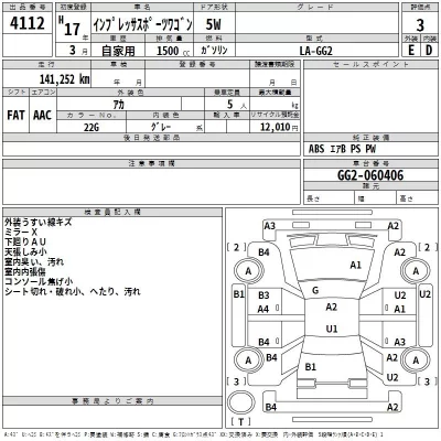Subaru IMPREZA  с аукциона в Японии