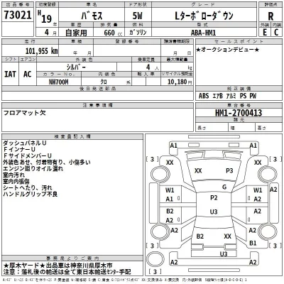 Honda VAMOS  с аукциона в Японии