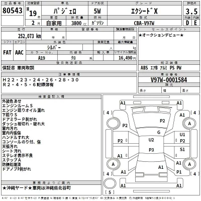 Mitsubishi PAJERO  с аукциона в Японии