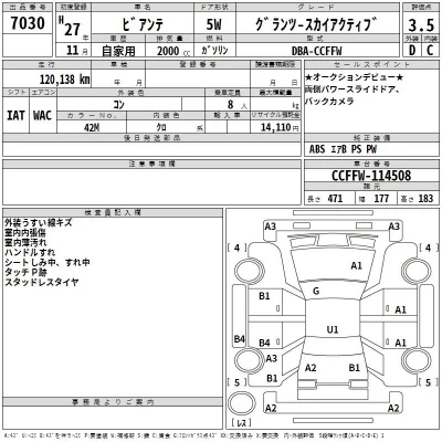 Mazda BIANTE  с аукциона в Японии
