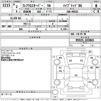 Mazda FLAIR лот № 3215 оценка R  с аукциона в Японии 2