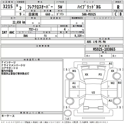Mazda FLAIR  с аукциона в Японии