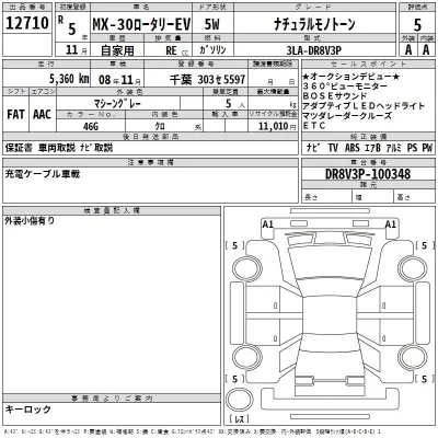 Mazda MX-30  с аукциона в Японии