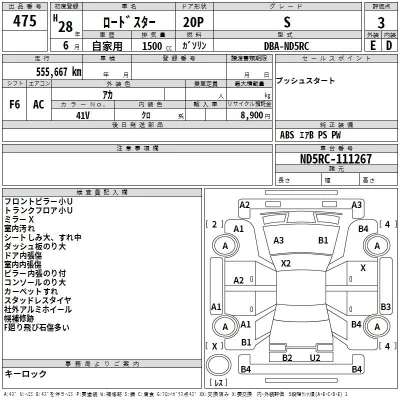 Mazda ROADSTER  с аукциона в Японии