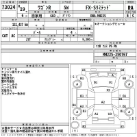 Suzuki WAGON R лот № 73024 оценка RA  с аукциона в Японии 2