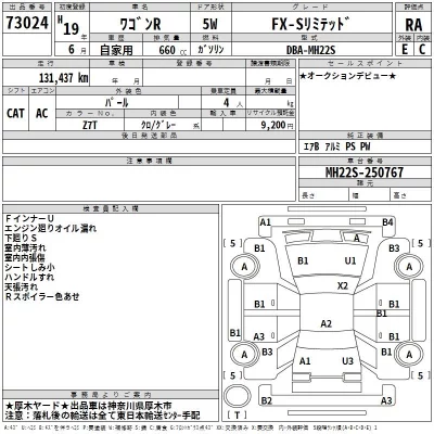 Suzuki WAGON R  с аукциона в Японии