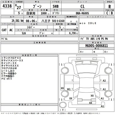 Daihatsu Boon  с аукциона в Японии