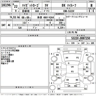 Daihatsu HIJET VAN  с аукциона в Японии