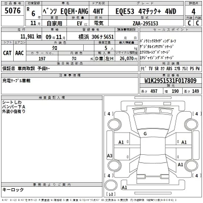 Mercedes-Benz AMG  с аукциона в Японии