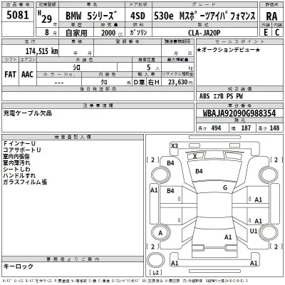 BMW 5-Series  с аукциона в Японии