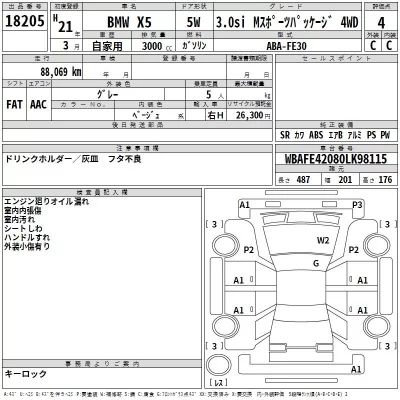 BMW X5 SERIES  с аукциона в Японии