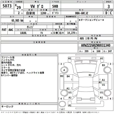 Volkswagen POLO  с аукциона в Японии