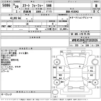 Smart FORFOUR лот № 5086 оценка R  с аукциона в Японии 2