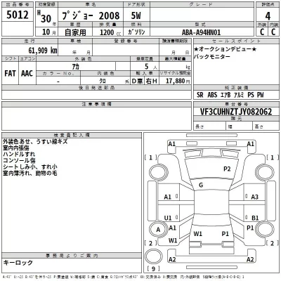 Peugeot 2008  с аукциона в Японии