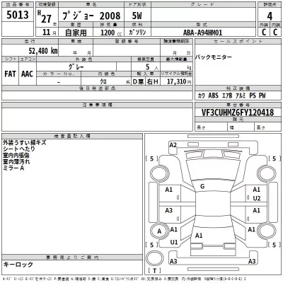 Peugeot 2008  с аукциона в Японии