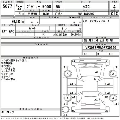 Peugeot 5008  с аукциона в Японии
