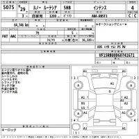 Renault LUTECIA лот № 5075 оценка 4  с аукциона в Японии 2