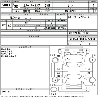 Renault LUTECIA  с аукциона в Японии