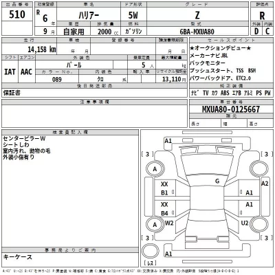 Toyota HARRIER  с аукциона в Японии